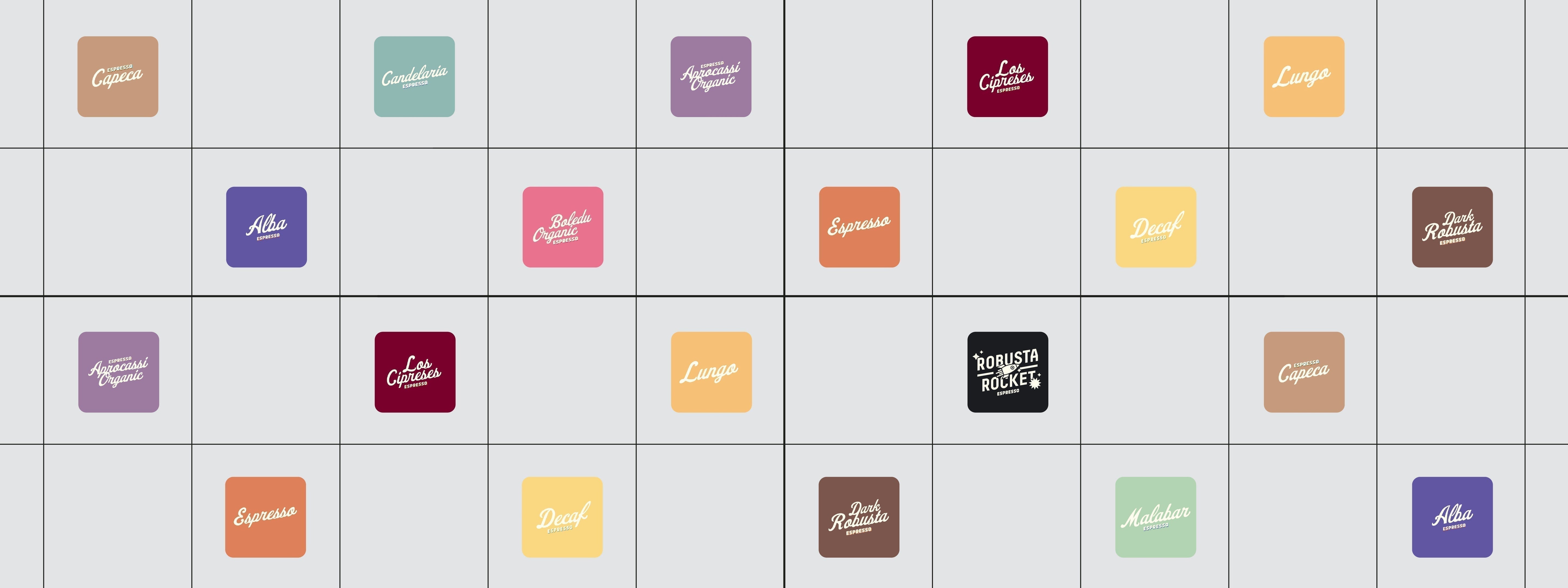 Kennst du unseren Kaffeekompass?