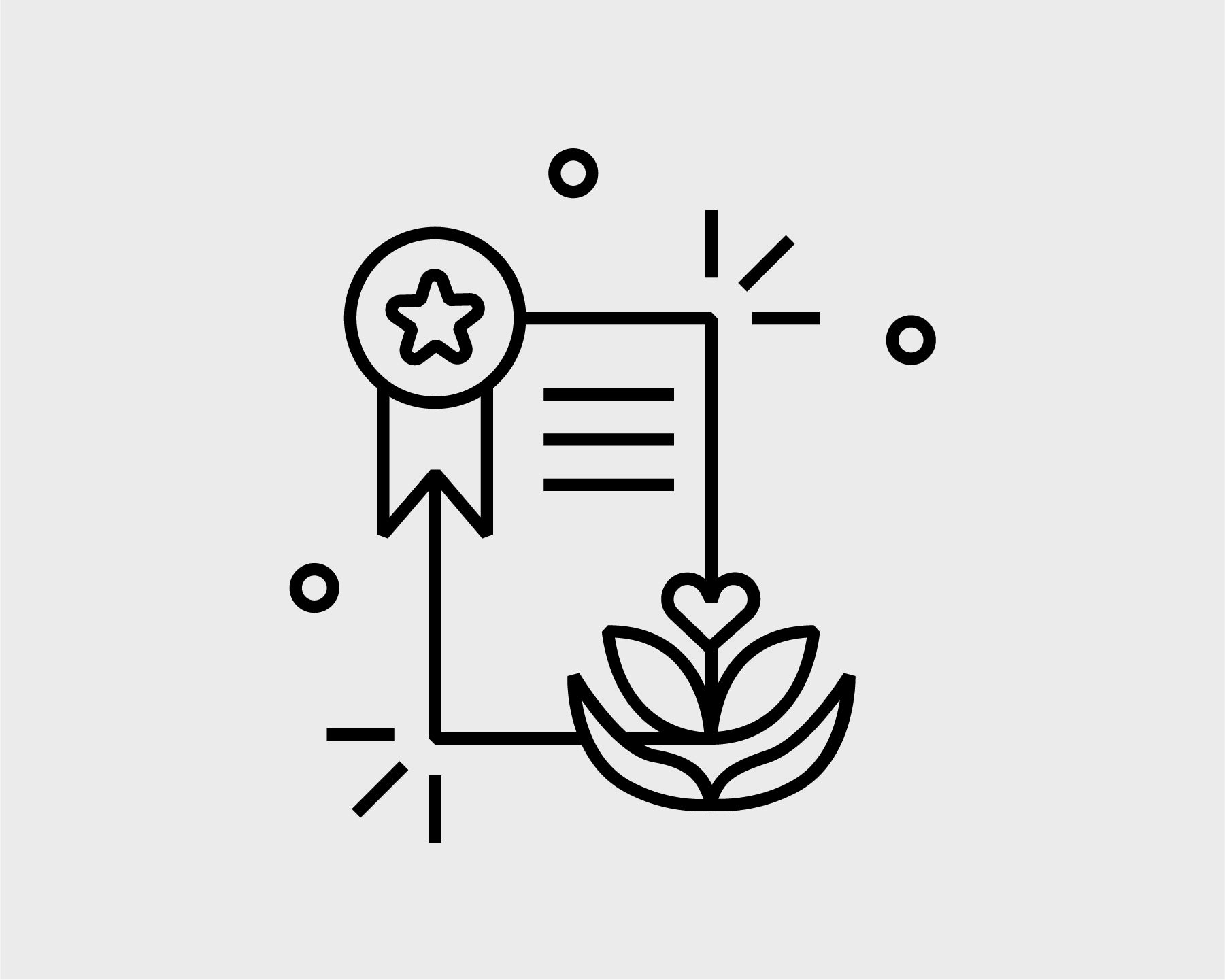 Homebarista Latte Art Kurs